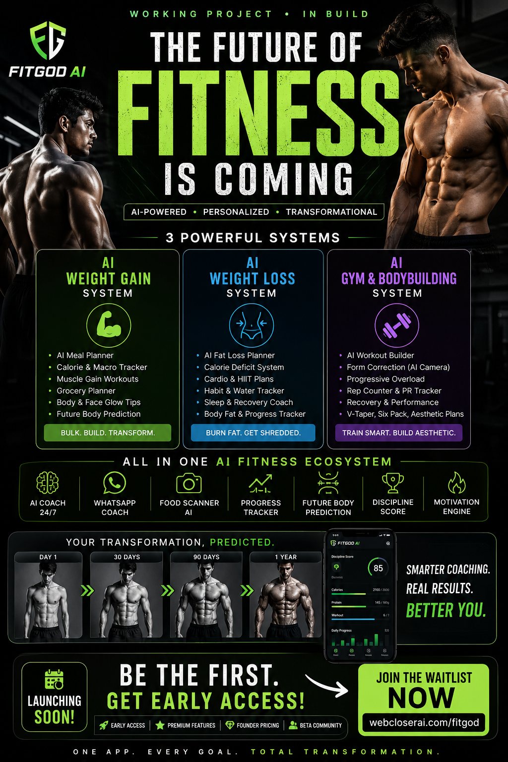 The Future of Fitness